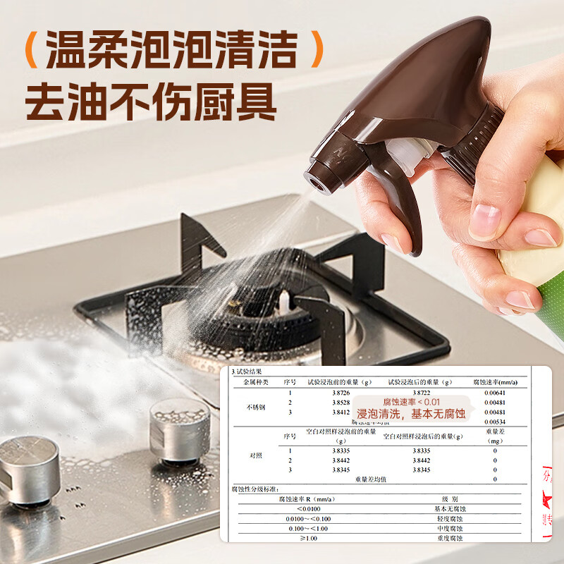 家务KAWOOD重油污泡泡净 去重油厨房油烟机强力去污多功能油污清洁剂500ml 重油污泡泡净500ml*2瓶+1泵头