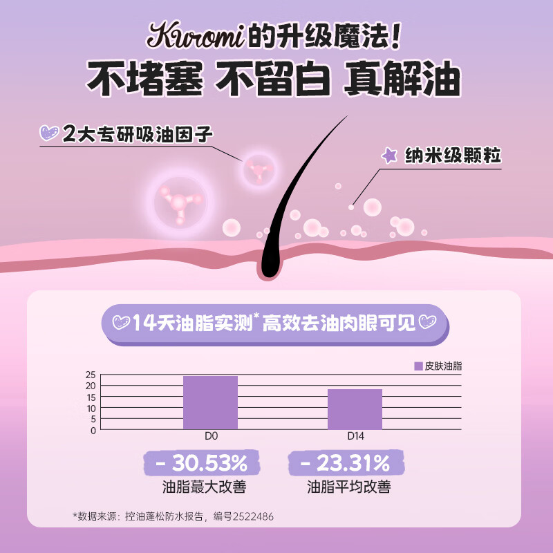 富志可fujiko酷库洛米头发蓬蓬粉ponpon蓬松粉控油干发粉去油免洗头8.5g 1瓶