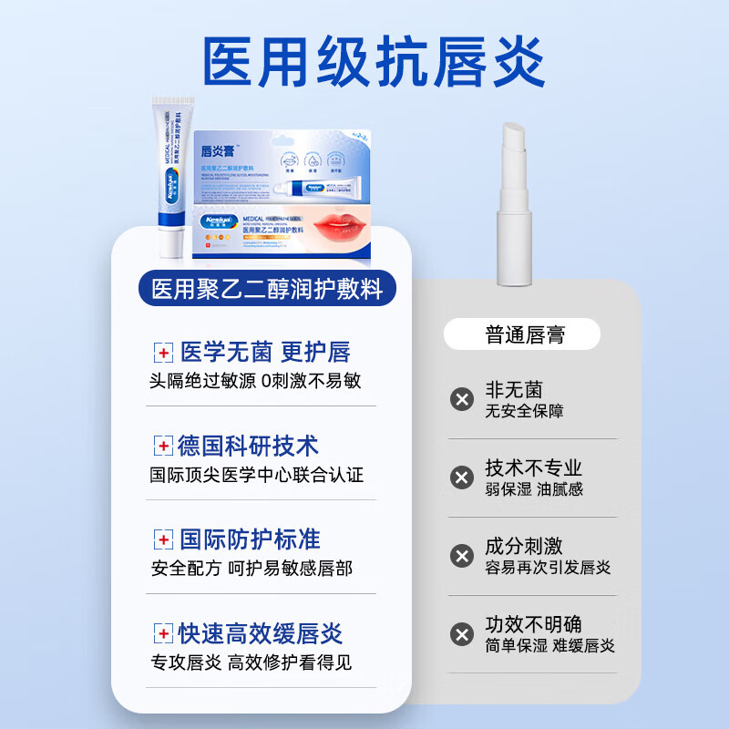 Sunoyar唇炎润唇膏专用医用级唇炎膏慢性嘴唇干裂保湿滋药男女干裂脱皮 10支装【买5送5】摆脱口角炎