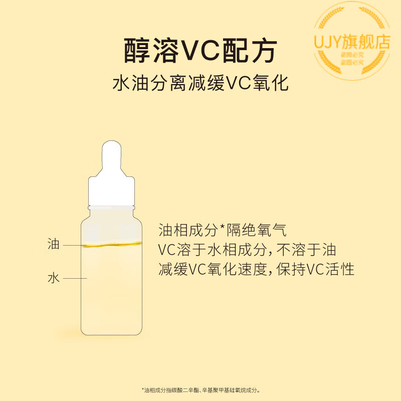 HANBASHA穷姐夫vc精华John Jeff15%维C精华液进阶版去黄提亮肤色抗氧化暗 15ml