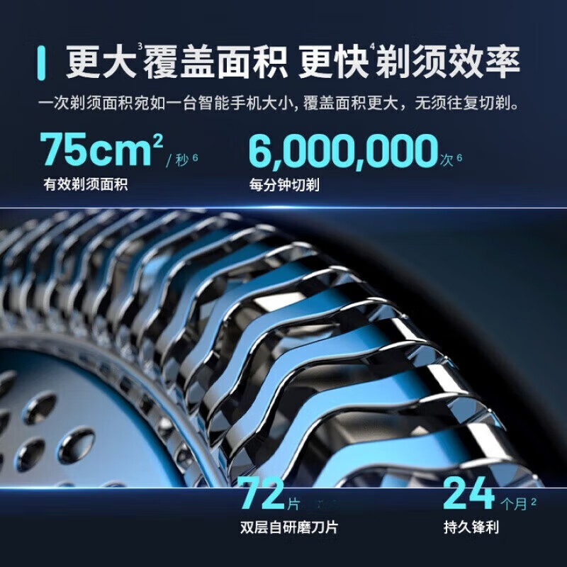 SAWAAG【剃须刀热卖第一】德国剃须刀电动男士2026新款便携款刮胡刀情人节新年生日礼物送男友父亲爸爸 【柔和亲肤 | 敏感肌适用】新6系PRO标准款 新年情人节礼物 剃须刀热卖第一 剃须刀哪个品牌好