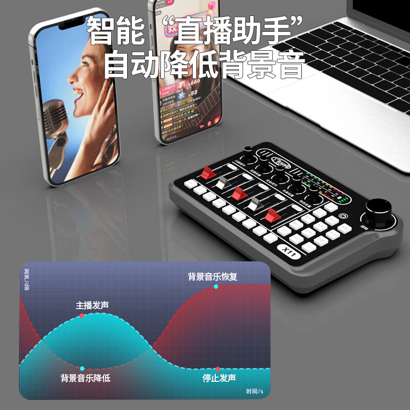 音奈尔（yinail）网红专业外置声卡直播设备48V麦克风一套调音台室内台式电脑录音无线耳机户外手机K歌游戏变音 音奈尔X11+988有线高端电容麦克风