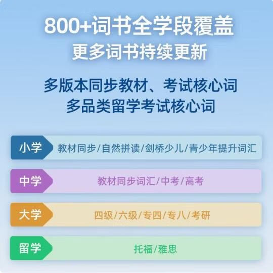 快易典（Koridy）AI电子词典英语日语学习机C1离线翻译机小学初中高中考级词汇教材同步单词机单词卡便携学习机E2 【经典款】C1 Slim 64GB