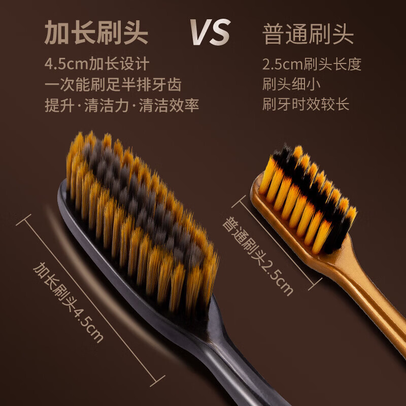 南方洁灵【优选直发】长头牙刷创新洁净加长刷头细丝软毛牙刷家用u型宽头 棋格长头软毛牙刷18支