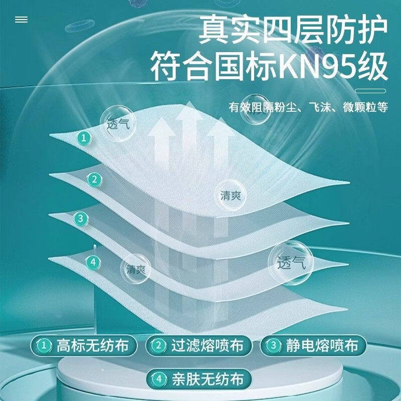万宝绿口罩女士高颜值冬季2025新款3d立体防粉尘一次性kn95成人独立包装 KN95级【白色80只】独立装|4D防护 【均码】|【中国GB-2626-2019】