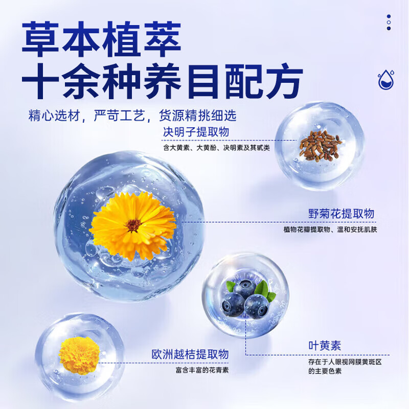 浩敬堂叶黄素护眼贴舒缓疲劳成人小孩疼痛酸胀学生熬夜护眼贴 叶黄素护眼贴 20片 5盒 .