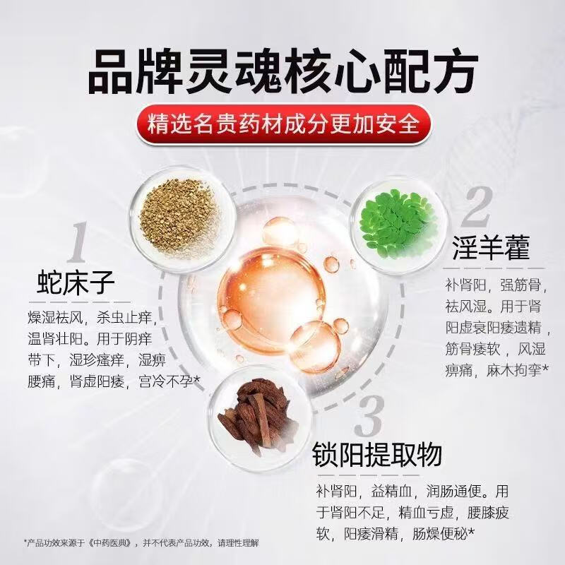 NBB海绵勃士男用延时修复膏增粗增大 二次发育 时间支配者情趣用品 1盒装 淫羊藿