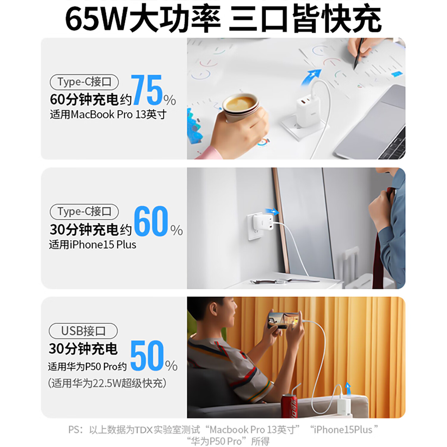 铁达信 65w氮化镓充电器笔记本电脑手机type-c线套装PD快充头适用MacBook小米华为联想苹果17电源适配器 【65W氮化镓套装】配2米一拖二快充数据线