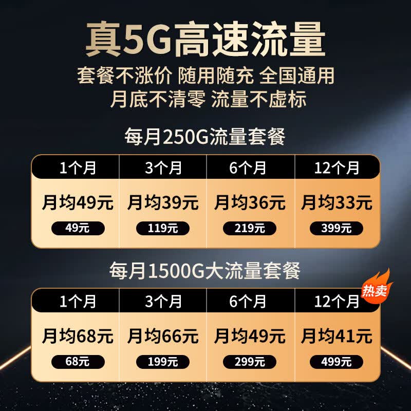 怀光长纵5G高通骁龙高端芯片全频道随身wifi便携式可插卡无线网卡千兆宽带移动路由器出国旅行全球商务伴侣 5G高通骁龙芯片【全球通】可插卡路由器三合一