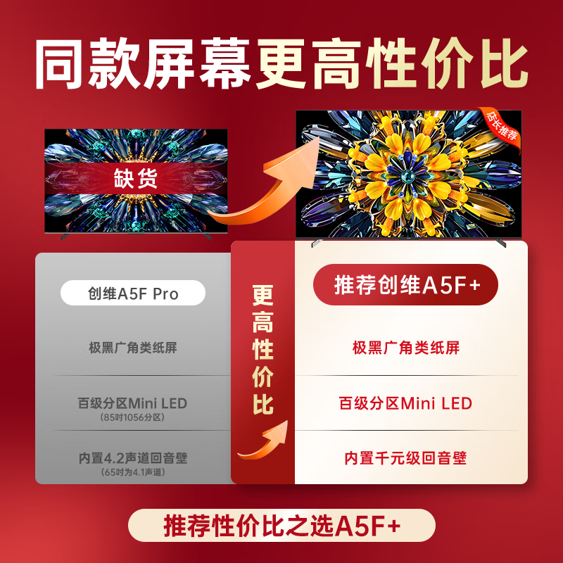 创维电视机75A5F Pro 此款无货 推荐购买高性价比mini led 电视机75A5F+ 咨询客服主播享惊喜福利 75英寸