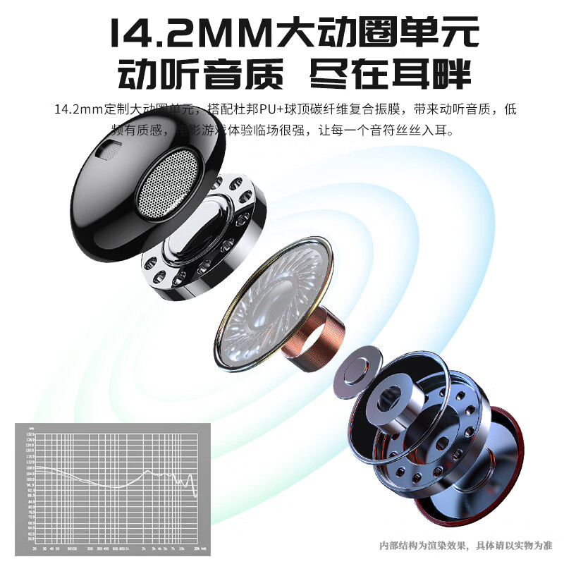 音奈尔声卡耳机一体机【带耳返免调音】带麦有线耳麦直播间主播专用便携声卡手机唱歌抖音电竞游戏听歌用 声卡麦KPSE【手机Type-c直播声卡耳机】