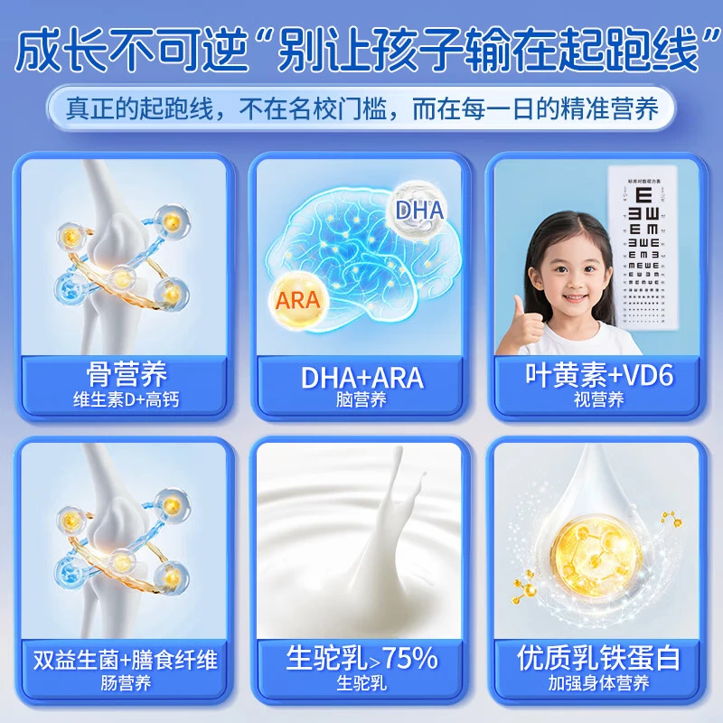 图 6