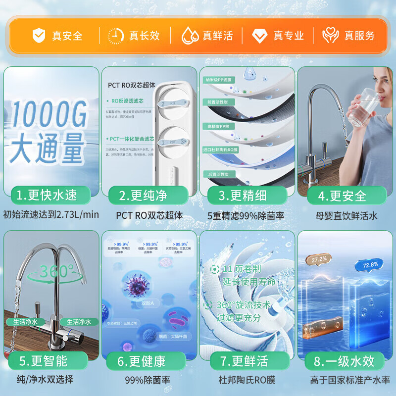美菱(MeiLing)净水器加热直饮一体机自来水过滤器厨下RO反渗透净热一体家用1200G流速0阻垢剂 【旗舰款超值两件套】UV抑菌管线机+1000G净水器