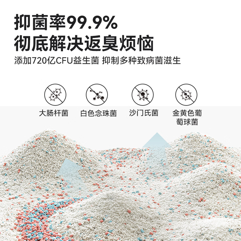 图 7