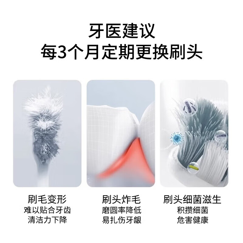 图 8