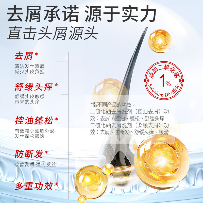 标榜(PIVOT)洗发水二硫化硒洗发液去屑止痒洗头露膏控油蓬松清洁200ml 柔顺去屑-200ml