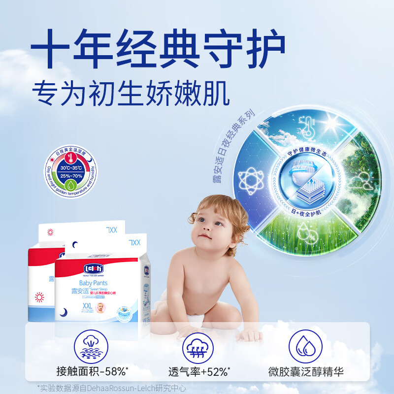露安适（Lelch）【经典系列】婴儿拉拉裤纸尿裤干爽透气尿不湿 日用拉拉裤XXL码20【≥15kg】