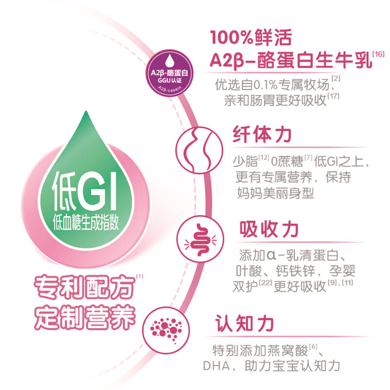 金领冠伊利金领冠舒孕孕产妇奶粉750g【新老包装随机发货】