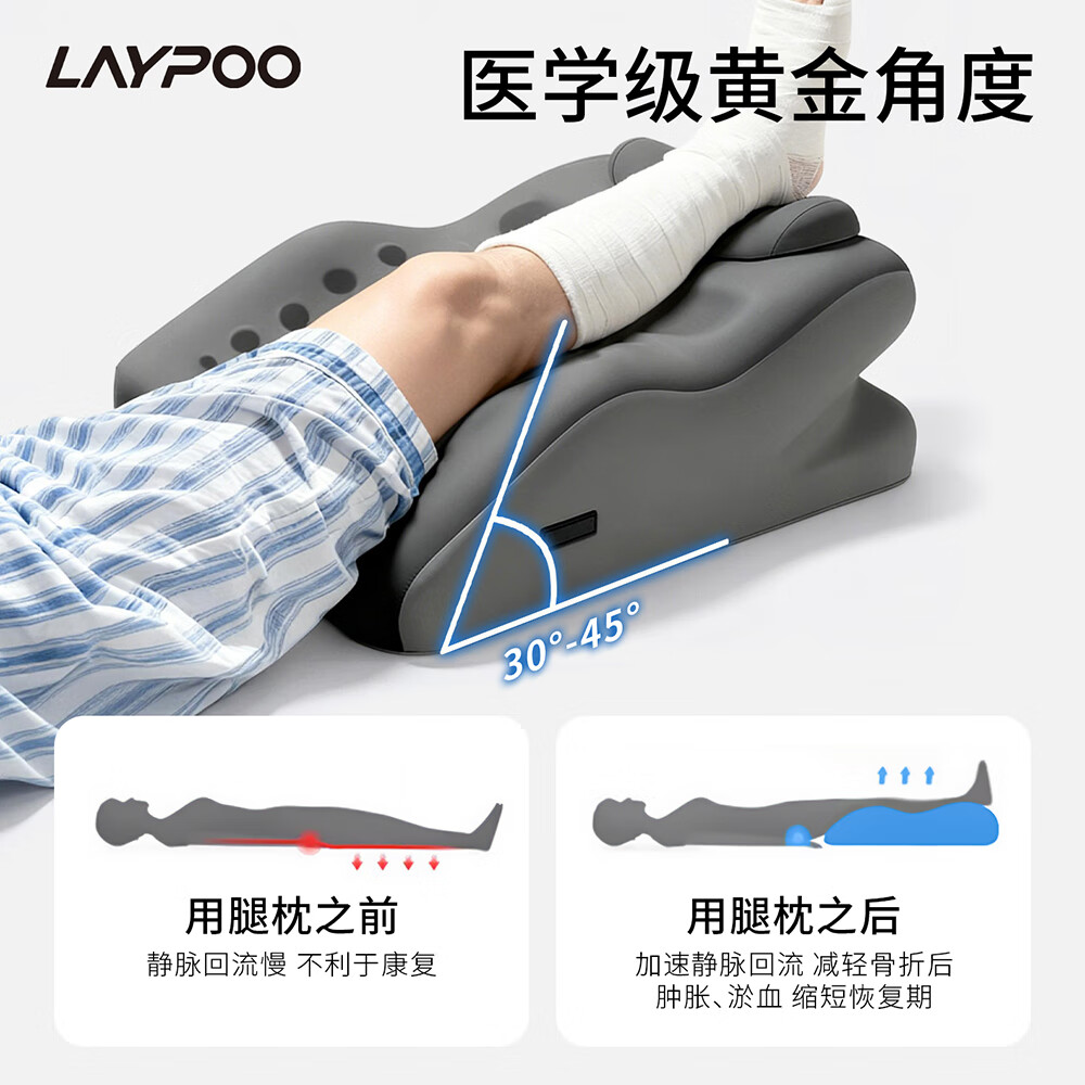 雷博（LAYPOO）旅行垫腿枕便携骨折卧床神器下肢抬高垫腿部术后床上睡觉脚踝消肿 双灰拼色【促进血液回流·舒缓静脉曲张】 无规格