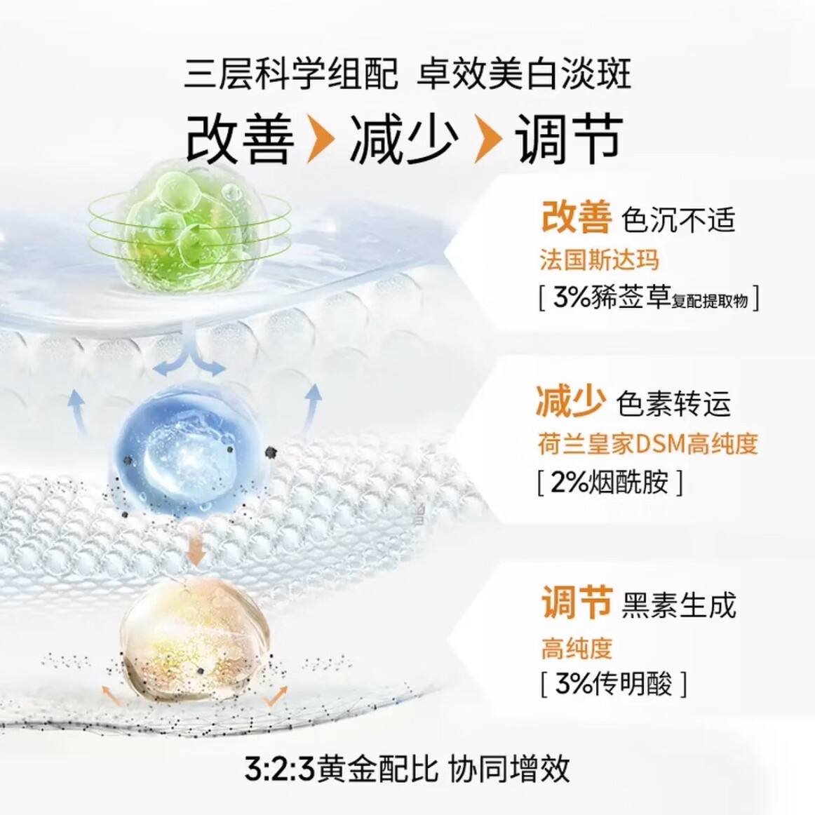 仙瑟【部分带盒】氨甲环酸传明酸四合一维他命包覆型益肤菌乳胜肽精华 传明酸精华液30ml【带盒刮码日期完整】