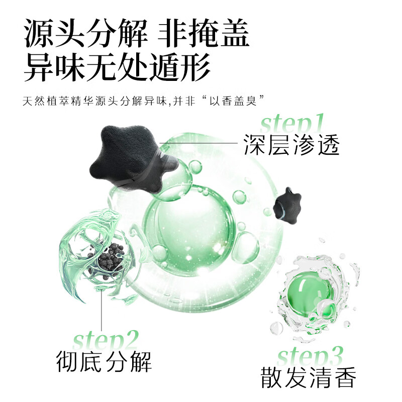 净狮（CLEALION）除螨喷雾床上被子杀菌除菌除螨专用去螨虫织物香氛抗静电免洗 家庭装+替补装 1瓶 330ml*1+330ml(无喷头)*1
