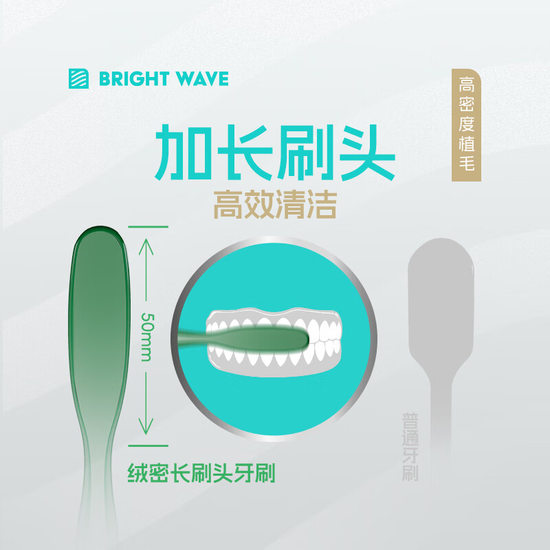 BRIGHT WAVE绒密长刷头牙刷70孔50mm长刷头软毛护龈懒人牙刷成人2支家庭装 绒密长刷头牙刷 8支 （50mm长刷头） 收货评价15字+1图返30京豆