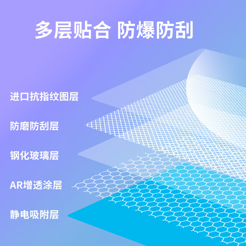 25款理想i6屏幕膜中控钢化膜汽车载导航仪表保护贴膜磨砂内饰配件 【后排电视屏】超清钢化膜 25款理想i6