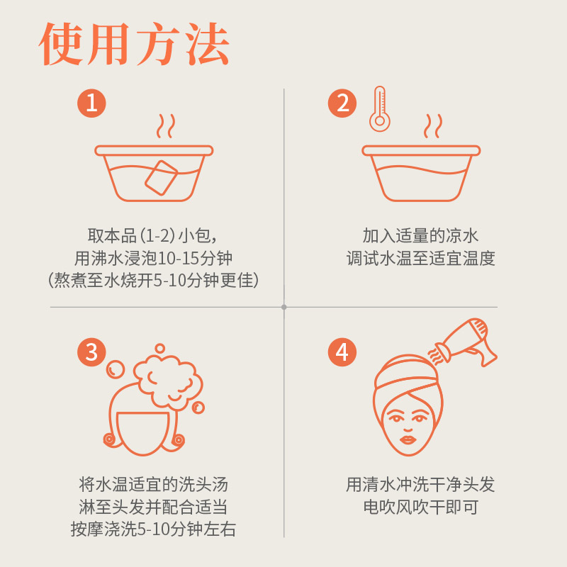 知安和产后月子泡脚药包产后洗头洗澡艾草艾叶满月发汗包足浴泡澡 月子/产后洗浴套装3盒(洗浴包2盒+洗头汤1盒))