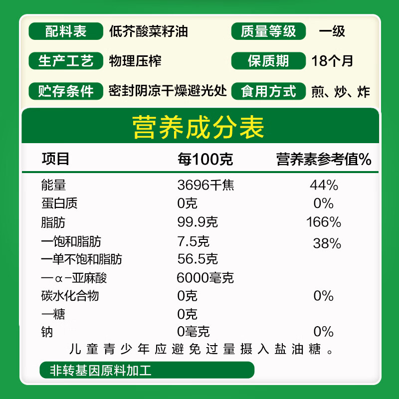 图 6