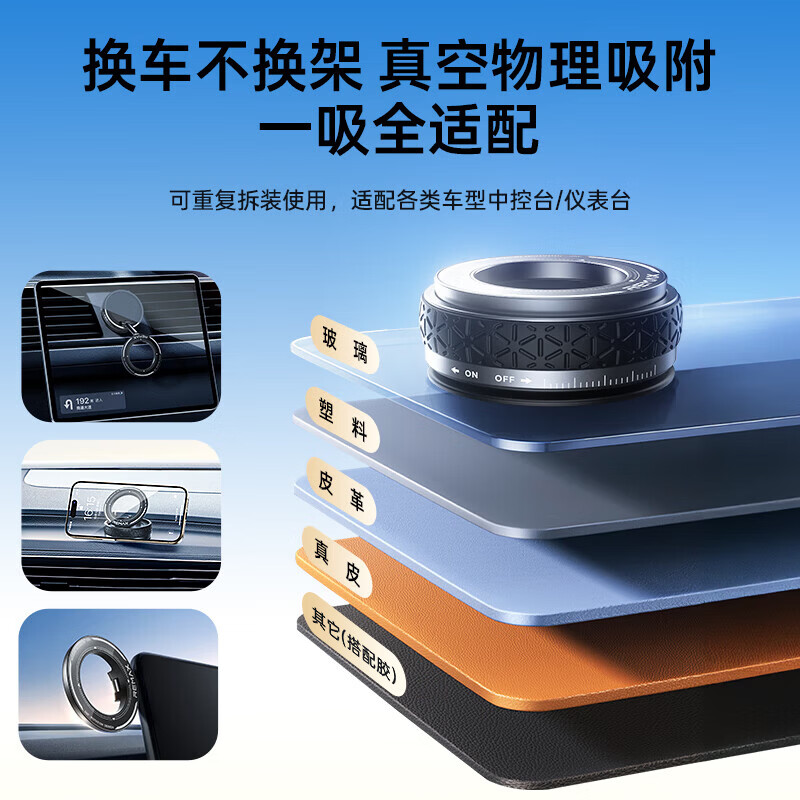 图 6