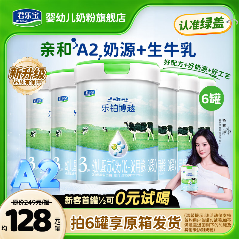 ���ֱ�A2�̸��ֲ���ԽA2�̷��̸�Ӥ��2�ζ�ͯ3���䷽ţ�̷�һ������ 6�� ����ԭ�䷢������A2��Դ����׼�̸ǣ� 2��