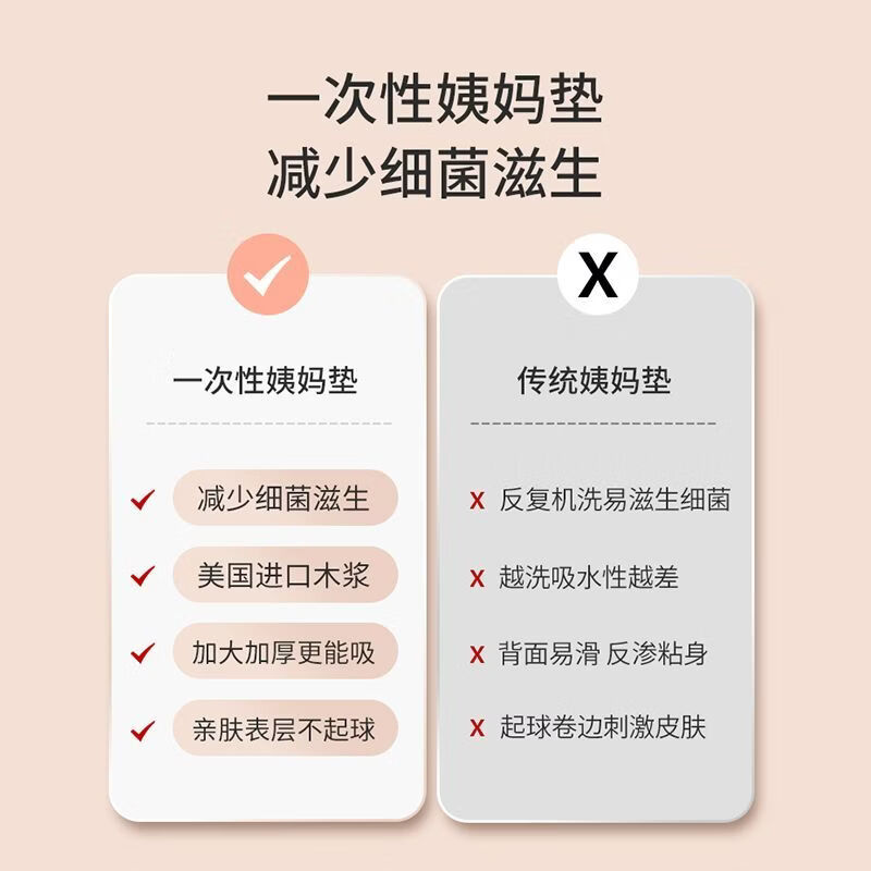 卡布琦姨妈期垫防侧漏一次性免洗学生理期月经专用加厚护理垫 升级加大加厚款60*90cm1包（8片）