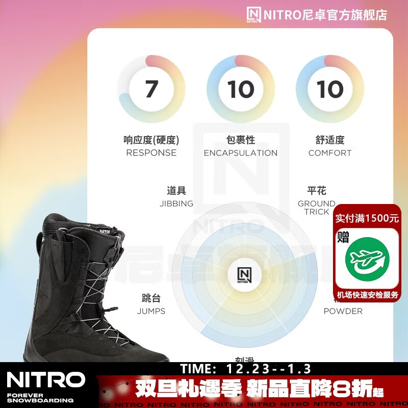 NITRO滑雪鞋BIANCA滑雪鞋全地域全能快穿刻滑滑雪靴2526女款单板雪鞋 BLACK黑色 (全能旗舰 时尚百搭) 36 (内长230mm）