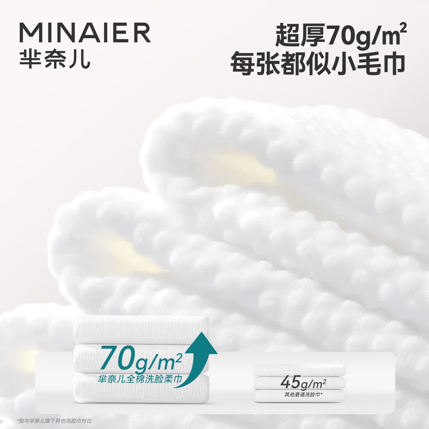 芈奈儿100%纯棉一次性洗脸巾180抽壁挂式绵柔巾母婴适用擦脸洗脸家庭装 【100%纯棉】囤货装 180抽*4提