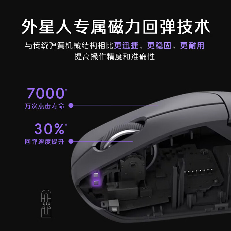 外星人（Alienware）Pro专业版轻量化电竞鼠标 家用双模游戏鼠标 超长续航 2.6wDPI 小于60g 黑色
