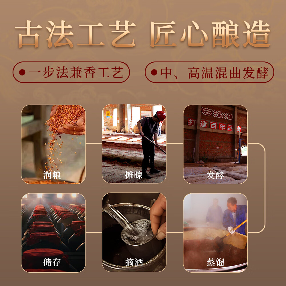 白沙湖南老字号白沙液浓酱兼香型小葫芦纯粮白酒单瓶/礼盒装 送礼收藏 45度 100mL 1瓶 (白沙液小酒)