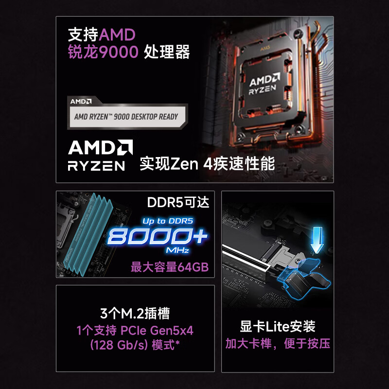 华擎 B850 ASROCK M RIPTIDE WIFI DDR5 图 9