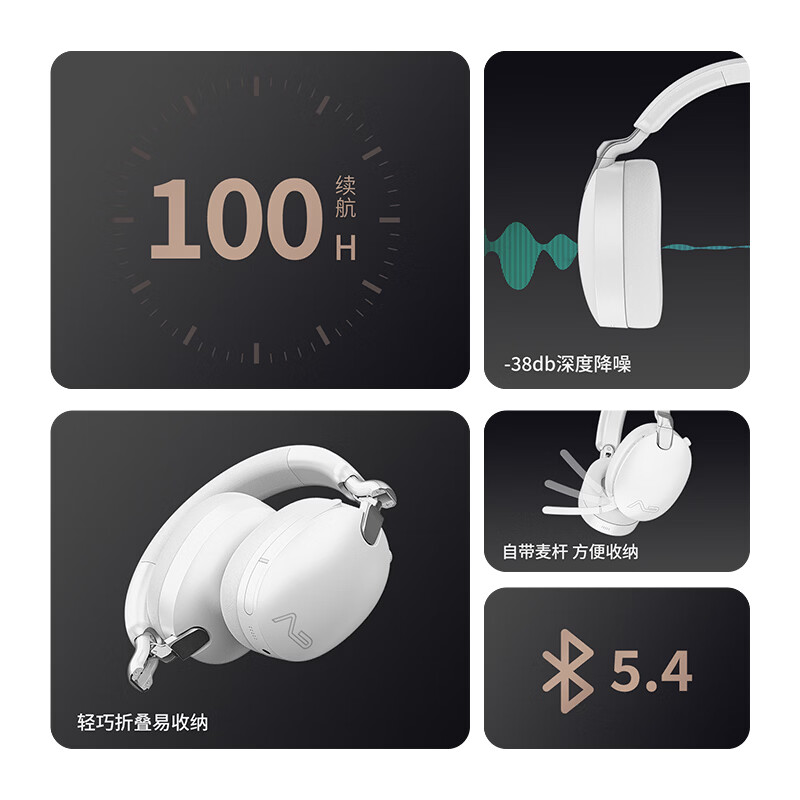 勒姆森（LASMEX）头戴式主动降噪蓝牙无线耳机长续航游戏可手动关闭外置麦克风折叠一机双联高质量低延迟礼物DIY 白色 长续航主动降噪折叠游戏耳机