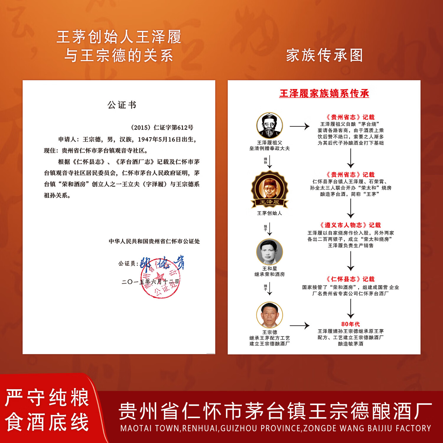 毓茅酒传承王泽履王家茅酒创始人经典酱香型酒粮食白酒送礼礼盒装 53度 500mL 1瓶 装