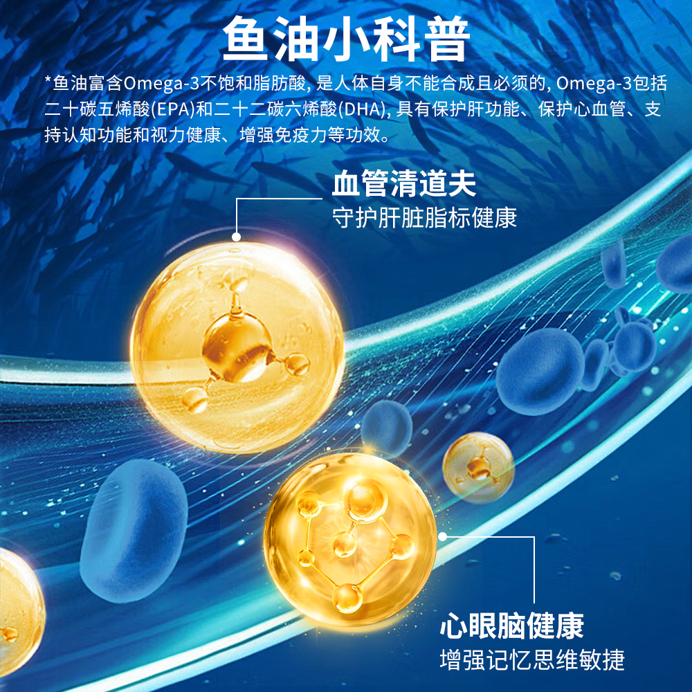 CareHaven【香港直邮】美国高纯深海鱼油omega3降血脂非鱼肝油成人中老年 【97%高纯】深海鱼油胶囊 60粒*1瓶