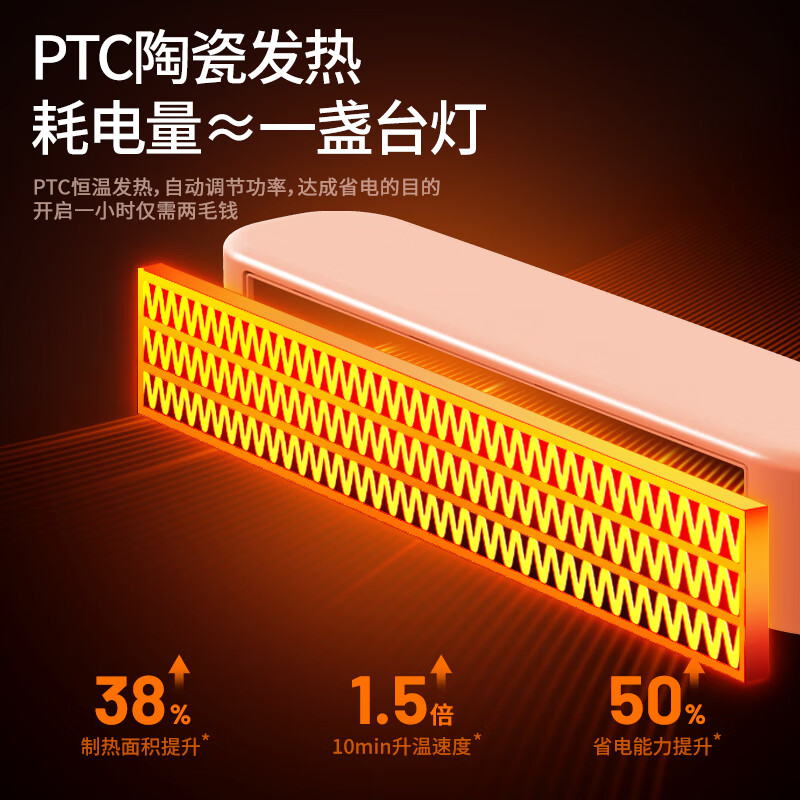 FVIV小型取暖器桌面暖风机办公室家用神器写作业玩游戏暖手暖脚小型电暖器电热节能省电小功率 粉色(1.5米电源线)   三风机/加大发热面积/ 机械式