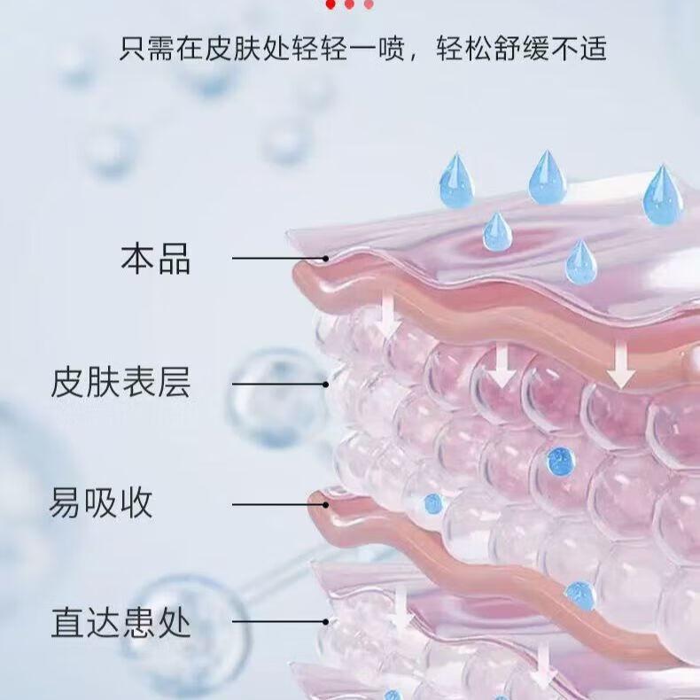 温医师带状疱疹后遗症神经痛外用喷中药蛇缠腰蛇盘疮 30ml 带状疱疹喷剂:5瓶/