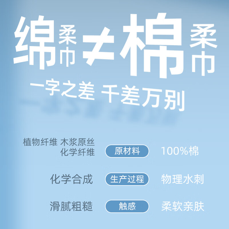 洁柔(C&S)全棉洗脸巾悬挂式抽取母婴适用卸妆洁面加厚款100%纯棉洁面巾 【加厚纯棉】150抽*2