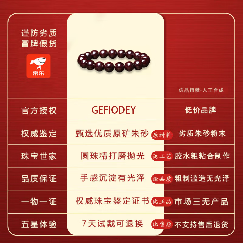 纪梵蒂 GEFIODEY原矿朱砂纯度约99%手串女护身符男士本命年护身符正品佛珠手链 秀气女款【原矿朱砂】-珠径6mm