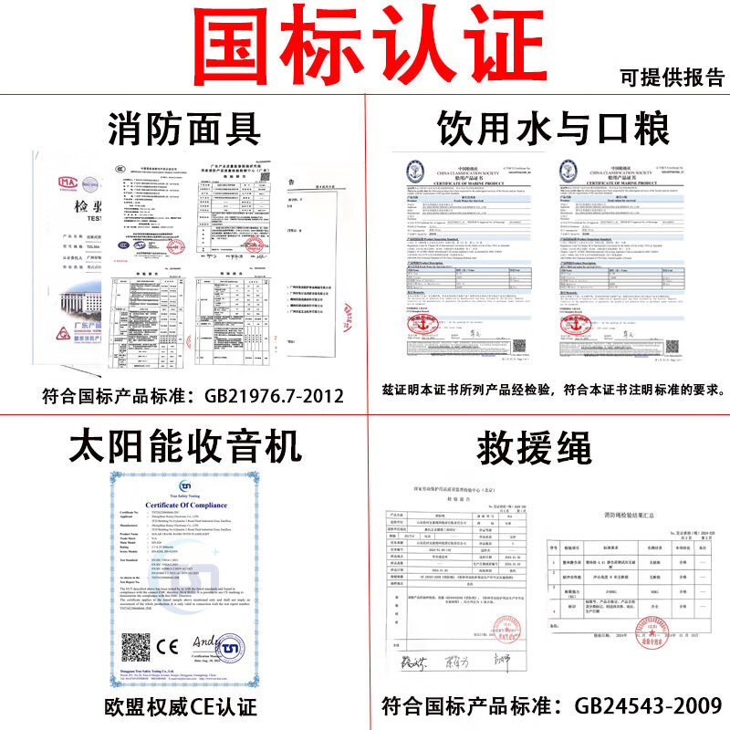 LUCYLEE人防战备新国标家用防灾应急救援包应急物储备物资全套国家标准 【单人版】黑色背包-144件 有效应对9大突发灾难
