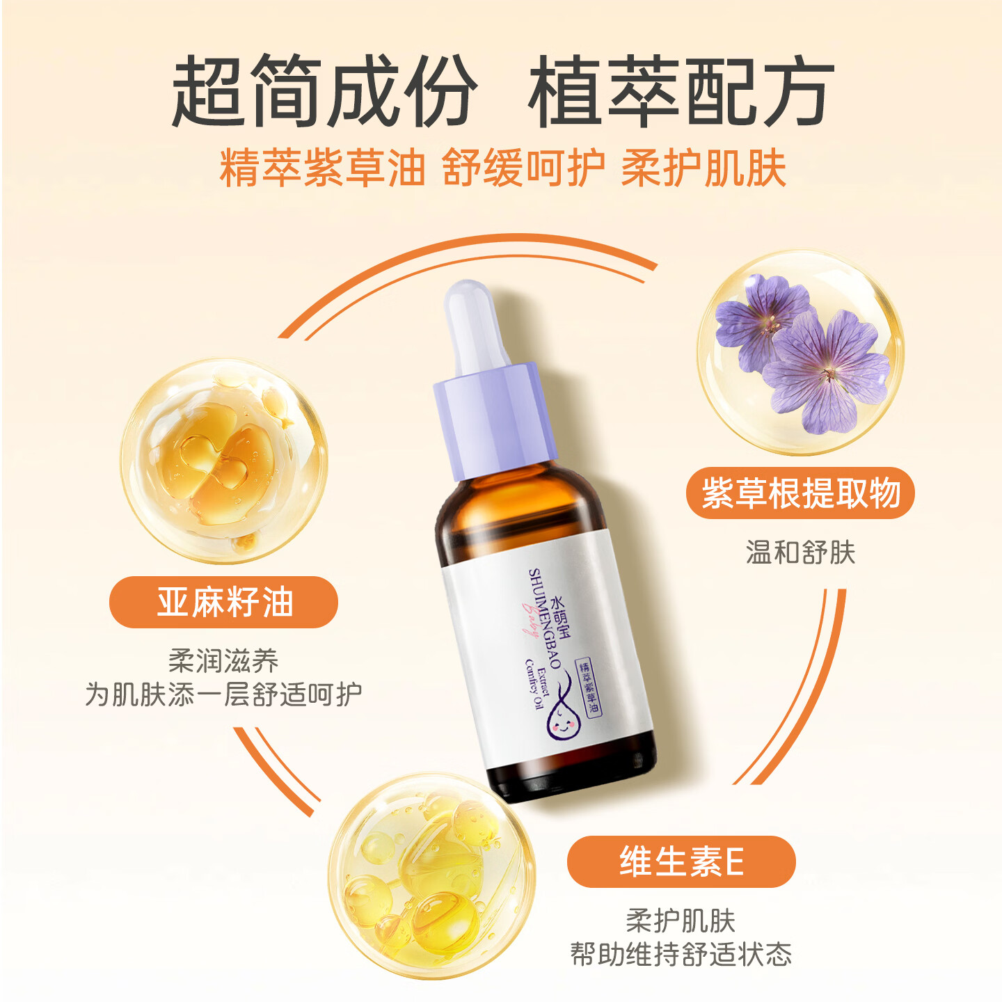 水萌宝精萃紫草油婴幼儿护臀油紫草膏新生儿屁屁霜脖子红按摩油保湿润肤 【舒缓护臀 宝妈必备】紫草油30g