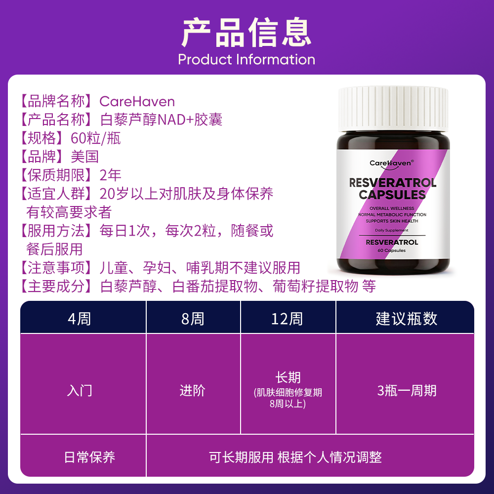 CareHaven【香港直邮】美国白黎芦醇胶囊葡萄籽鱼胶原蛋白肽抗衰老提拉紧致 【糖氧双抗】白黎芦醇胶囊 60粒*2瓶