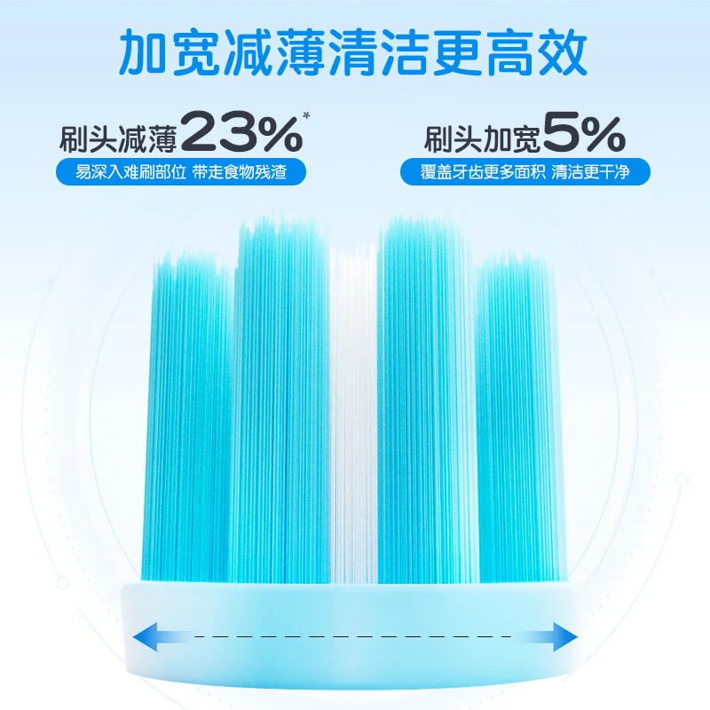 舒客宝贝儿童牙刷2-6-12岁宝宝分龄含氟防蛀换牙期郭晶晶推荐软毛猫爪牙刷 【2-12岁】哆啦护齿牙刷*4支-蓝色