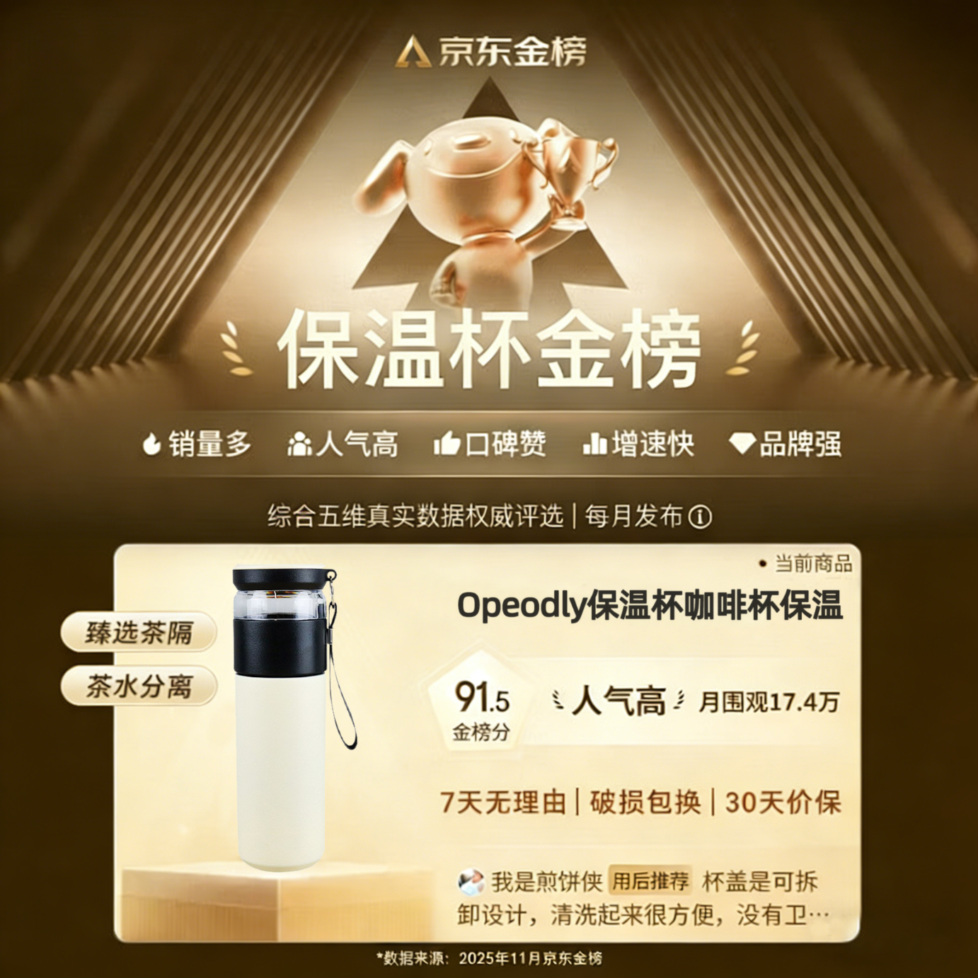 Opeodly保温杯咖啡杯保温保冷水杯居家办公便携随行男女学生杯子生日礼物 【臻选品质】商务黑450ml+礼盒包装