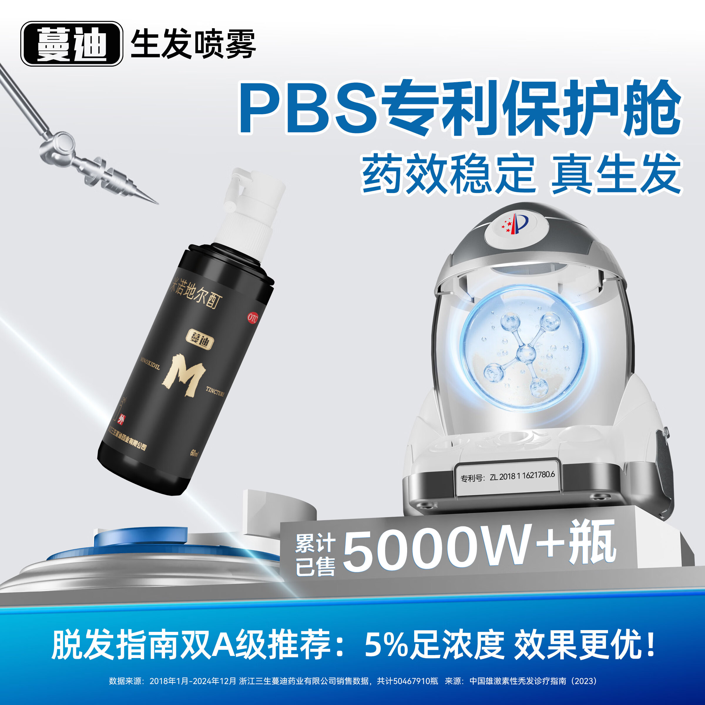 蔓迪生发喷雾米诺地尔酊60ml瓶5%浓度男女防脱白发育发液药洗发水发际线生长快速生发增发凝胶搽剂曼迪